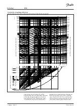 Preview for 5 page of Danfoss VFS 2 Datasheet