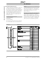 Preview for 54 page of Danfoss VLT 2000 Series Manual