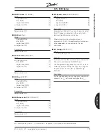 Предварительный просмотр 79 страницы Danfoss VLT 2000 Series Manual