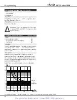 Preview for 25 page of Danfoss VLT 2010 Manual