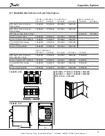 Preview for 40 page of Danfoss VLT 2010 Manual