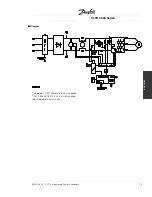 Preview for 10 page of Danfoss VLT 28 Manual