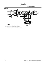 Предварительный просмотр 14 страницы Danfoss VLT 2800 Series General Information Manual