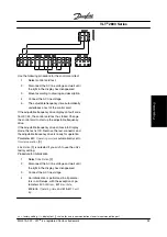 Предварительный просмотр 95 страницы Danfoss VLT 2800 Series General Information Manual