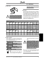 Preview for 68 page of Danfoss VLT 2800 Series Operating Instructions Manual