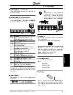 Preview for 74 page of Danfoss VLT 2800 Series Operating Instructions Manual