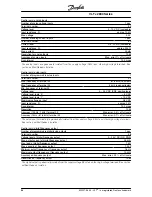 Preview for 87 page of Danfoss VLT 2800 Series Operating Instructions Manual