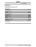 Preview for 93 page of Danfoss VLT 2800 Series Operating Instructions Manual