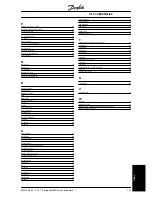 Preview for 102 page of Danfoss VLT 2800 Series Operating Instructions Manual