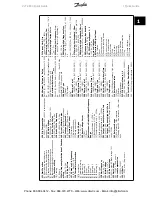 Preview for 24 page of Danfoss VLT 2800 Series Quick Manual