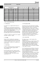 Preview for 12 page of Danfoss VLT 2800 Design Manual