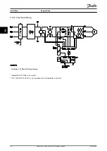 Preview for 46 page of Danfoss VLT 2800 Design Manual