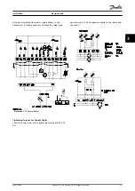 Preview for 55 page of Danfoss VLT 2800 Design Manual