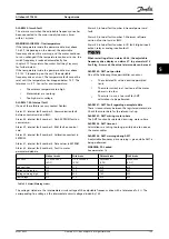 Preview for 141 page of Danfoss VLT 2800 Design Manual