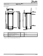 Preview for 2 page of Danfoss VLT 2800 Installation Instructions Manual