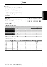 Preview for 9 page of Danfoss VLT 2800 Manual