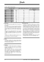 Preview for 10 page of Danfoss VLT 2800 Manual