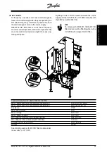 Preview for 13 page of Danfoss VLT 2800 Manual