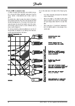 Предварительный просмотр 44 страницы Danfoss VLT 2800 Manual