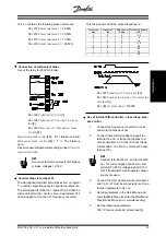 Предварительный просмотр 57 страницы Danfoss VLT 2800 Manual