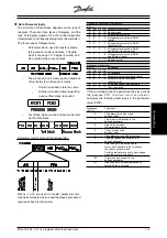 Preview for 113 page of Danfoss VLT 2800 Manual