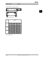 Preview for 11 page of Danfoss VLT 2800 Quick Manual