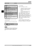 Preview for 16 page of Danfoss VLT 2800 Quick Manual