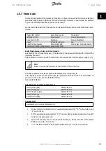 Preview for 20 page of Danfoss VLT 2811 Quick Manual