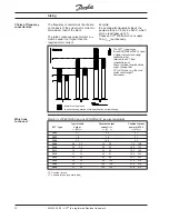 Preview for 12 page of Danfoss VLT 3000 Series Product Manual