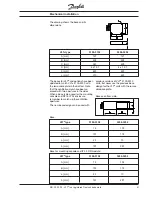 Preview for 41 page of Danfoss VLT 3000 Series Product Manual