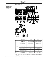 Preview for 49 page of Danfoss VLT 3000 Series Product Manual