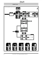 Preview for 62 page of Danfoss VLT 3000 Series Product Manual