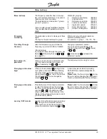 Preview for 65 page of Danfoss VLT 3000 Series Product Manual