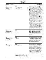 Preview for 91 page of Danfoss VLT 3000 Series Product Manual