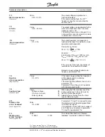 Preview for 92 page of Danfoss VLT 3000 Series Product Manual