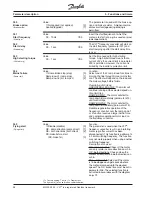 Preview for 98 page of Danfoss VLT 3000 Series Product Manual