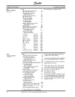 Preview for 110 page of Danfoss VLT 3000 Series Product Manual