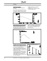 Preview for 132 page of Danfoss VLT 3000 Series Product Manual