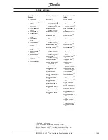 Preview for 149 page of Danfoss VLT 3000 Series Product Manual