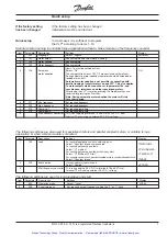 Preview for 8 page of Danfoss VLT 3006 Product Manual