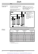 Preview for 13 page of Danfoss VLT 3006 Product Manual