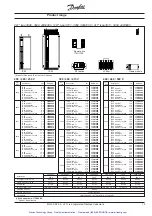 Preview for 16 page of Danfoss VLT 3006 Product Manual