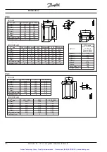 Preview for 29 page of Danfoss VLT 3006 Product Manual