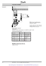 Preview for 37 page of Danfoss VLT 3006 Product Manual