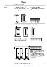 Preview for 44 page of Danfoss VLT 3006 Product Manual