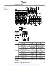 Preview for 50 page of Danfoss VLT 3006 Product Manual