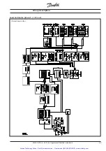 Preview for 70 page of Danfoss VLT 3006 Product Manual