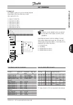 Предварительный просмотр 29 страницы Danfoss VLT 3500 HVAC Manual