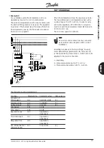 Preview for 31 page of Danfoss VLT 3500 HVAC Manual