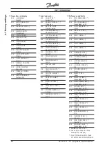 Preview for 86 page of Danfoss VLT 3500 HVAC Manual